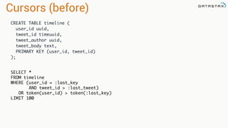 Cursors (before)
SELECT *
FROM timeline
WHERE (user_id = :last_key
AND tweet_id > :last_tweet)
OR token(user_id) > token(:last_key)
LIMIT 100
CREATE TABLE timeline (
  user_id uuid,
  tweet_id timeuuid,
  tweet_author uuid,
tweet_body text,
  PRIMARY KEY (user_id, tweet_id)
);
 