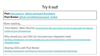 Pact docs.pact.io, github.com/pact-foundation
Pact Broker github.com/bethesque/pact_broker
Try it out!
“Pact Matrix” (Beth Skurrie) rea.tech/enter-the-pact-matrix-or-how-to-decouple-the-release-
cycles-of-your-microservices
Why should you use CDC for microservices integration tests
techblog.newsweaver.com/why-should-you-use-consumer-driven-contracts-for-microservices-
integration-tests
Sharing CDCs with Pact Broker
techblog.newsweaver.com/sharing-consumer-driven-contracts-with-pact-broker
More reading...
 