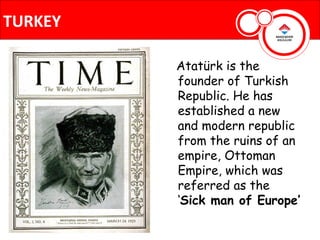 TURKEY

         Atatürk is the
         founder of Turkish
         Republic. He has
         established a new
         and modern republic
         from the ruins of an
         empire, Ottoman
         Empire, which was
         referred as the
         ‘Sick man of Europe’
 