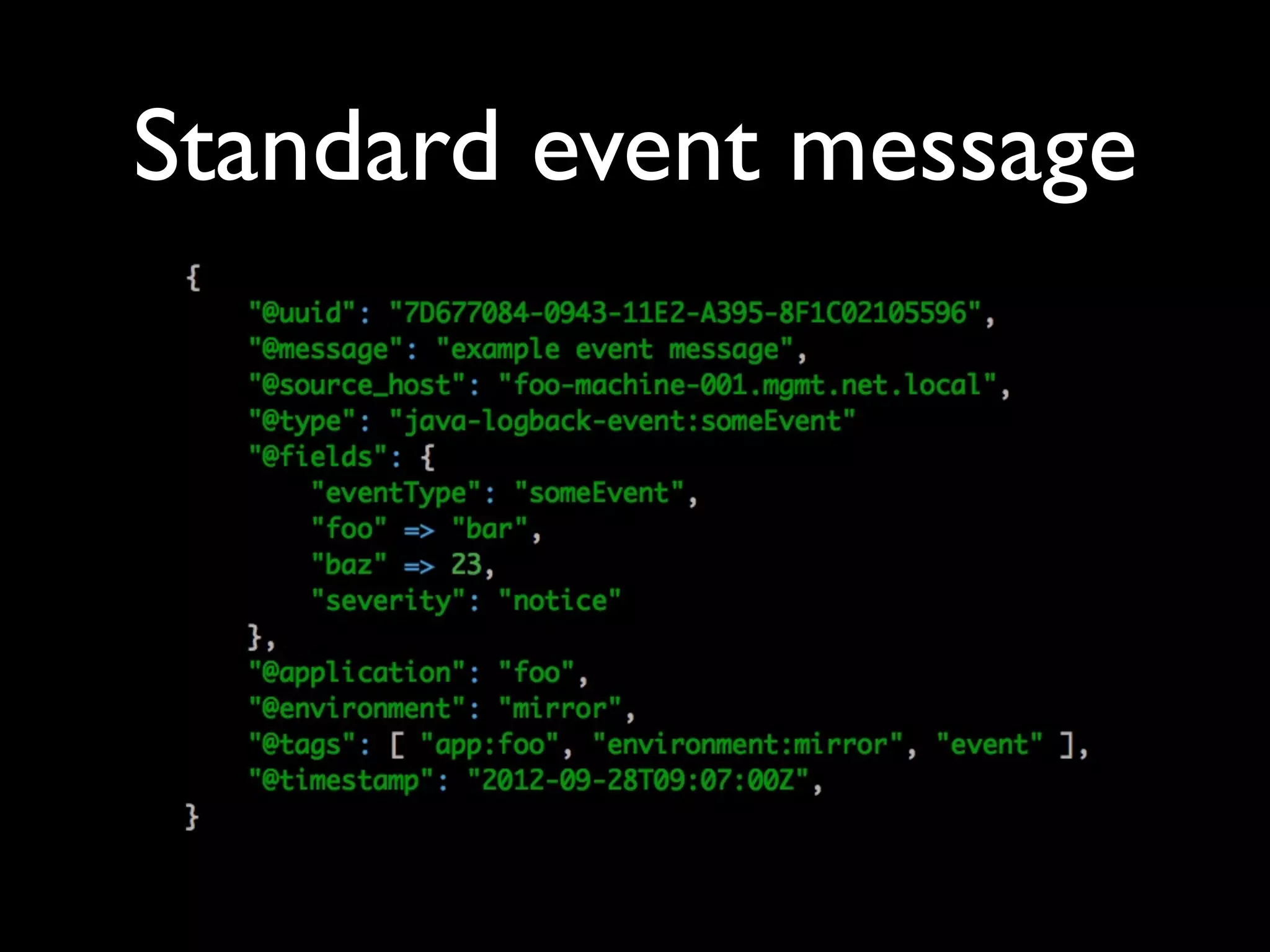 Standard event message
 