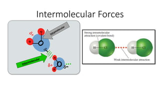 Intermolecular Forces
O+ -
H
H
 
