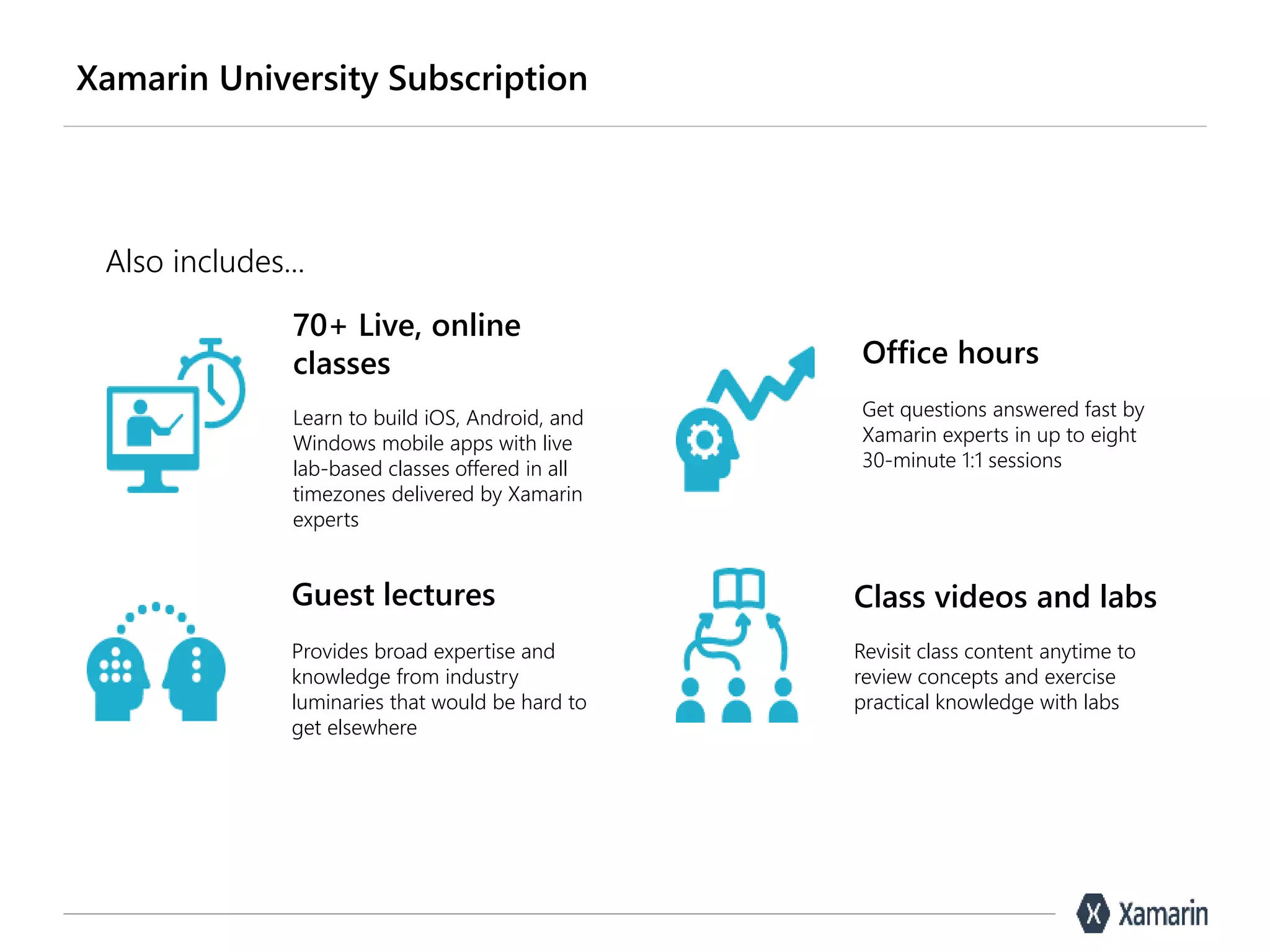 Xamarin University Subscription
Also includes...
70+ Live, online
classes
Learn to build iOS, Android, and
Windows mobile apps with live
lab-based classes offered in all
timezones delivered by Xamarin
experts
Office hours
Get questions answered fast by
Xamarin experts in up to eight
30-minute 1:1 sessions
Class videos and labs
Revisit class content anytime to
review concepts and exercise
practical knowledge with labs
Guest lectures
Provides broad expertise and
knowledge from industry
luminaries that would be hard to
get elsewhere
 