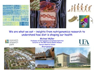 We are what we eat – insights from nutrigenomics research to
understand how diet is shaping our health
Michael Müller
Professor of Nutrigenomics & Systems Nutrition
Director of the NRP Food & Health Alliance
Norwich Medical School
@nutrigenomics
 
