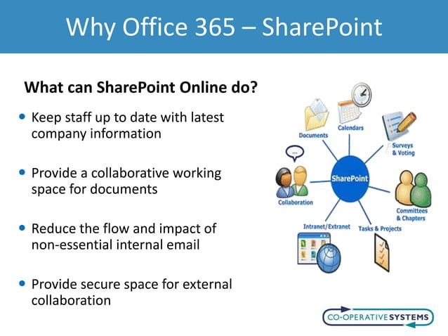 Office 365 and using SharePoint Online | PPT