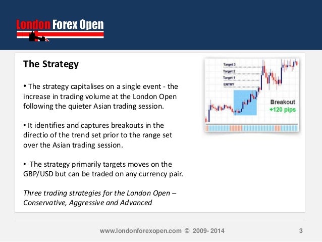 London Forex Open Simple London Breakout Strategy - 