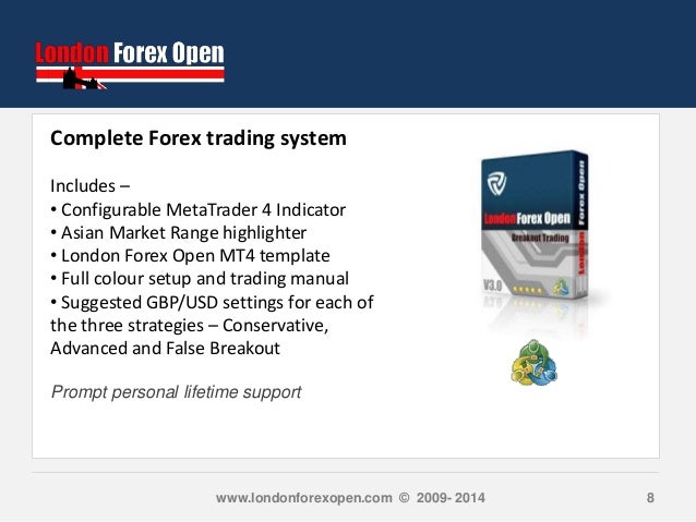 Forex london breakout strategy