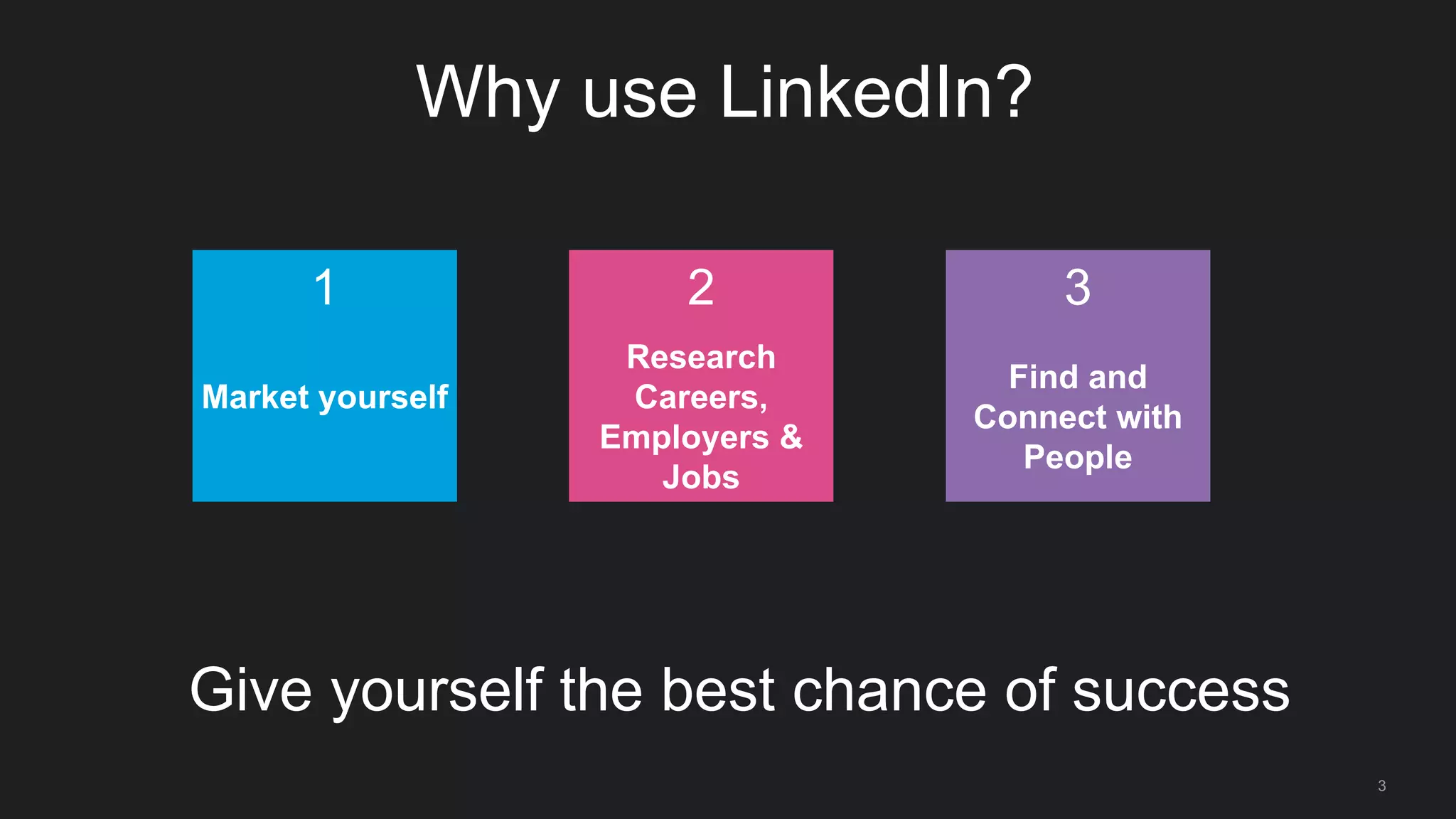 3
Why use LinkedIn?
Market yourself
1
Research
Careers,
Employers &
Jobs
2
Find and
Connect with
People
3
Give yourself the best chance of success
 