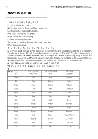 16 GUÍA DIDÁCTICA-DEPARTAMENTO DE LENGUA INGLESA
1. a) F b) F c) F d) F e) T f) F g) T h) T
2. 1-g 2-e 3-f 4-d 5-b 6-a 7-c
3. I’ve been living in Spain until two months ago.
She ﬁnishes her studies at 5 o’clock.
If he tries, he will pass the exam.
Don’t disturb me, I’m studying.
I think Santi really loves her.
Tomorrow at this time, I’ll go to the place I met Sue.
It has stopped raining.
4. 1-a 2-c 3-c 4-a 5-a 6-c 7-b 8-b 9-c 10-a
5. Everyday Santi gets up at half past eight in the morning and does some exercises in the garden.
Then he has a shower. He gets dressed and listens to the news on the radio. Then he goes downstairs
and makes breakfast. At the moment, Santi is sitting in the kitchen and drinking a cup of coffee. He
is reading a magazine and thinking about his summer holiday. He wants to go to Barcelona for two
weeks with Dorothy, they are learning a lot of English, but they will miss their hometown.
6. 1.IN 2.FROM/NO 3.FOR/AT 4.FOR 5.AT 6.AT 7.FOR 8.AT
7. 1. When 2. If 3. If 4. When 5. If 6. If 7. When 8. If
8.
INFINITIVE PAST SIMPLE PAST PARTICIPLE MEANING
Be Was/were Been Ser/estar
keep Kept Kept Guardar
Fly Flew Flown Volar
Draw Drew Drawn Dibujar
Feed Fed Fed Alimentar
Read Read Read Leer
See Saw Seen Ver
Say Said Said Decir
Write Wrote Written Escribir
Catch Caught Caught coger
Break Broke Broken Romper
Take Took Taken Coger/Llevar
Hear Heard Heard Escuchar
Build Built Built Construir
Cut Cut Cut Cortar
ANSWERS SECTION
 