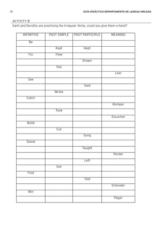 10 GUÍA DIDÁCTICA-DEPARTAMENTO DE LENGUA INGLESA
ACTIVITY 8
Santi and Dorothy are practising the Irregular Verbs, could you give them a hand?
INFINITIVE PAST SIMPLE PAST PARTICIPLE MEANING
Be
Kept Kept
Fly Flew
Drawn
Fed
Leer
See
Said
Wrote
Catch
Romper
Took
Escuchar
Build
Cut
Sung
Stand
Taught
Perder
Left
Got
Find
Told
Entender
Win
Pagar
 