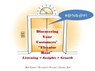 @londoninkBob London  President & Founder  London, Ink
Discovering
Your
Customers’
“Elevator
Rant”
Listening > Insights > Growth
 