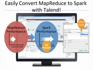 Easily	Convert	MapReduce	to	Spark	
with	Talend!	
MapReduce	
Performance	
(runs	on	disk)	
One	
Click	
Spark	
Performance	
(runs	in-memory	&	
on	disk)	
5X	
Faster	
 