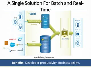 Beneﬁts:	Developer	produc&vity.	Business	agility.	
A	Single	Solu&on	For	Batch	and	Real-
Time	
Lambda	Architecture	
Spark	SQL	
Web	
 