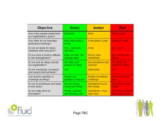 Building a culture capable of ongoing change