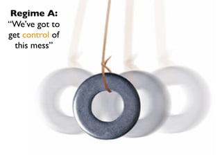 Regime A:
“We’ve gotconstant
    The to           pendulum swing
get control of
  this mess”
 