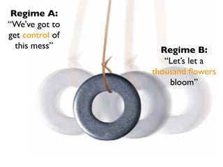 Regime A:
“We’ve gotconstant
    The to           pendulum swing
get control of
  this mess”                  Regime B:
                               “Let’s let a
                            thousand ﬂowers
                                bloom”
 