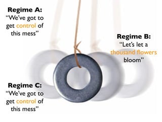 Regime A:
“We’ve gotconstant
    The to           pendulum swing
get control of
  this mess”                  Regime B:
                               “Let’s let a
                            thousand ﬂowers
                                bloom”


 Regime C:
“We’ve got to
get control of
  this mess”
 