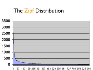 The Zipf Distribution
The Zipf Distribution
 