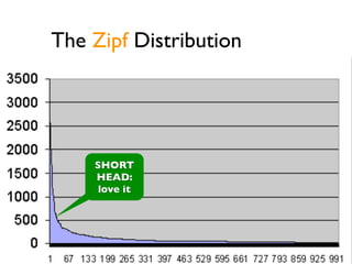 The Zipf Distribution
The Zipf Distribution




      SHORT
      HEAD:
       love it
 