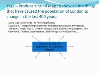 Task – Produce a Mind Map to show all the things 
that have caused the population of London to 
change in the last 400 years. 
Make sure you include the following things; 
Migration, Transport Improvements, Industrial Revolution, Perception, 
Pollution, World War II, Counter-urbanisation, Cumulative causation, The 
Greenbelt, Tourism, Regeneration, Technological developments…… 
What has caused the 
population of London to 
change? 
