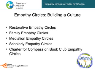 Empathy Circles: A Factor for Change



      Empathy Circles: Building a Culture

•   Restorative Empathy Circles
•   Fam...