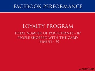 London Market - Social Media Case Study by "the CUFFLINKS"
