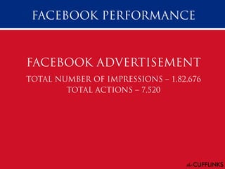 London Market - Social Media Case Study by "the CUFFLINKS"