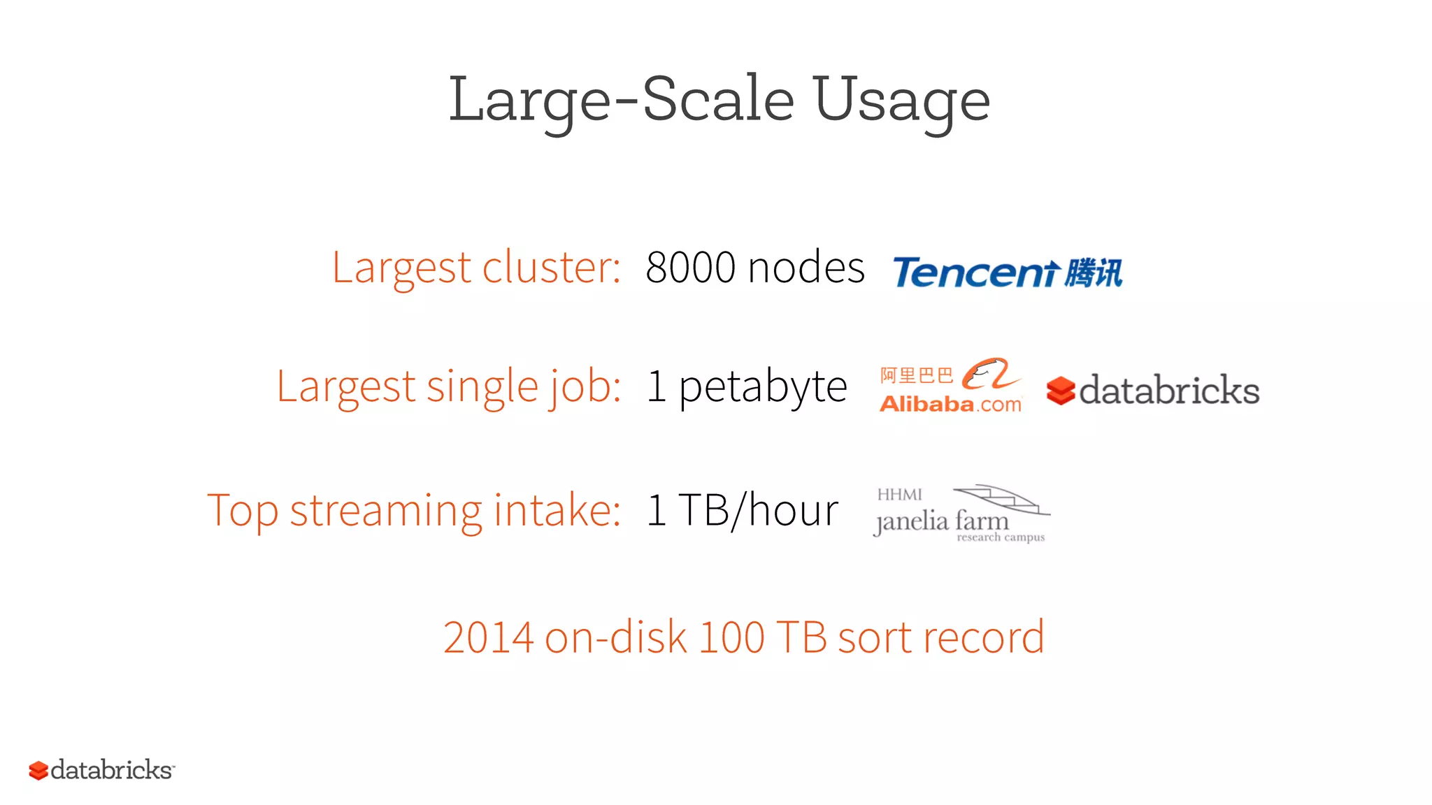 Large-Scale Usage
Largest cluster: 8000 nodes
Largest single job: 1 petabyte
Top streaming intake: 1 TB/hour
2014 on-disk 100 TB sort record
 