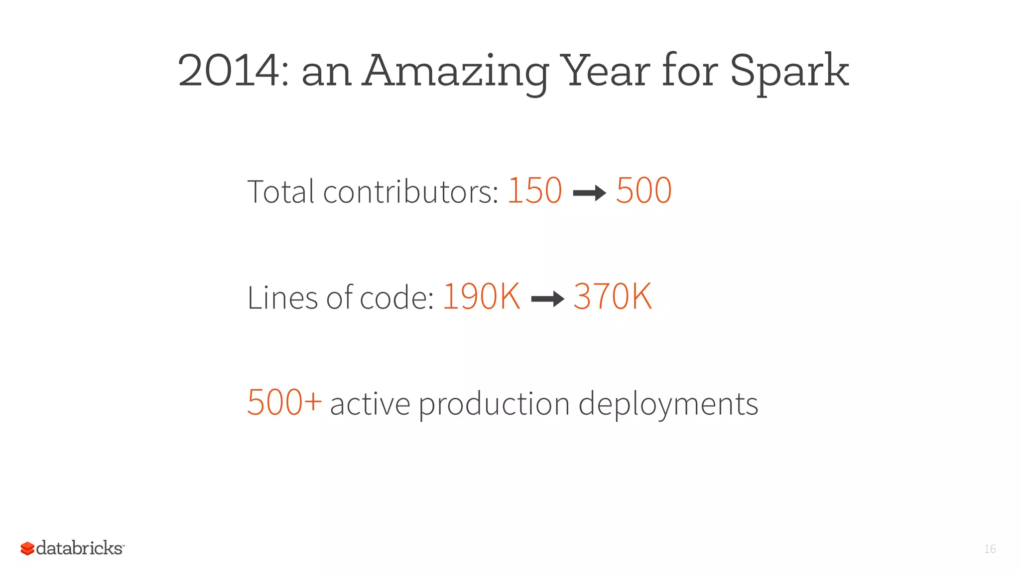 2014: an Amazing Year for Spark
Total contributors: 150 => 500
Lines of code: 190K => 370K
500+ active production deployments
16
 