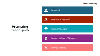 16
Prompting
Techniques
Zero-shot
One-shot & Few-shot
Chain of Thoughts
Zero-shot Chain of Thoughts
Prompt Chaining
 