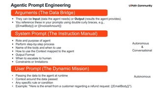 22
Agentic Prompt Engineering
▪ Role and purpose of agent
▪ Perform step-by-step process
▪ Name of the tools and when to use
▪ How to use the Context mapped to the agent
▪ Output Format
▪ When to escalate to human
▪ Constraints or limitations
System Prompt (The Instruction Manual)
• Passing the data to the agent at runtime
• Context around the data passed
• Any specific rule or condition
• Example: "Here is the email from a customer regarding a refund request: {{EmailBody}}").
User Prompt (The Dynamic Mission)
Autonomous
&
Conversational
Autonomous
▪ They can be Input (data the agent needs) or Output (results the agent provides).
▪ You reference these in your prompts using double curly braces, e.g.,
{{EmailBody}} or {{InvoiceAmount}}
Arguments (The Data Bridge)
 