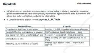 28
Guardrails
▪ UiPath introduced guardrails to ensure agents behave safely, predictably, and within enterprise
governance boundaries. They are especially important as agents become more autonomous and
rely on tool calls, LLM outputs, and external integrations.
▪ In UiPath Guardrails exist at 3 levels: Agents, LLM, Tools
Real-world uses Example
Prevent wrong data inputs to automations If amount > 10,000 → escalate before automation runs
Validate LLM output before passing to a system If LLM produces a file path not allowed → block
Stop agents from making unauthorized API calls If endpoint != approved list → block and escalate
Enforce business rules
Before executing SAP tool: CustomerID must not be
empty.
Add safety around destructive operations
If the tool would delete > 5 items → require human
approval.
 