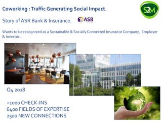 Coworking :Traffic Generating Social Impact.
Story ofASR Bank & Insurance.
Wants to be recognized as a Sustainable & Socia...