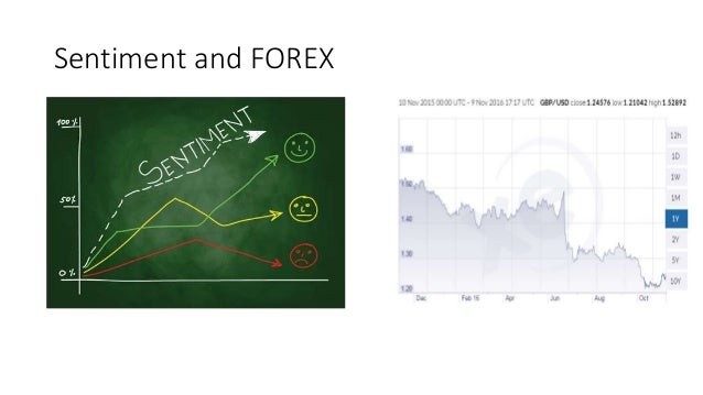 Machine learning forex prediction