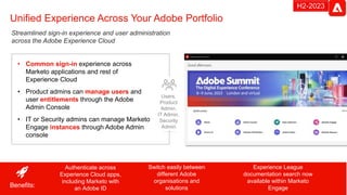 ©2023 Adobe. All Rights Reserved. Adobe
Confidential.
Phase 1:
Phase 2:
Q3
Q4
Switch easily between
different Adobe
organisations and
solutions
Benefits:
Streamlined sign-in experience and user administration
across the Adobe Experience Cloud
Unified Experience Across Your Adobe Portfolio
Experience League
documentation search now
available within Marketo
Engage
Authenticate across
Experience Cloud apps,
including Marketo with
an Adobe ID
H2-2023
• Common sign-in experience across
Marketo applications and rest of
Experience Cloud
• Product admins can manage users and
user entitlements through the Adobe
Admin Console
• IT or Security admins can manage Marketo
Engage instances through Adobe Admin
console
Users,
Product
Admin,
IT Admin,
Security
Admin
 
