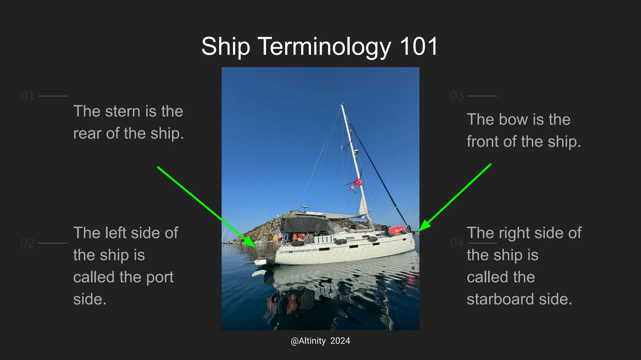 01
02
03
04
Ship Terminology 101
The bow is the
front of the ship.
The stern is the
rear of the ship.
The left side of
the ship is
called the port
side.
The right side of
the ship is
called the
starboard side.
@Altinity 2024
 