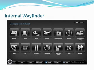 Internal Wayfinder