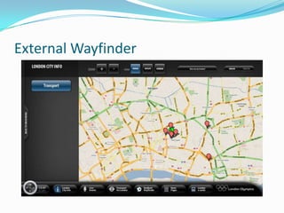 External Wayfinder