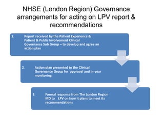 NHSE (London Region) Governance
arrangements for acting on LPV report &
recommendations
1. Report received by the Patient Experience &
Patient & Public Involvement Clinical
Governance Sub Group – to develop and agree an
action plan
2. Action plan presented to the Clinical
Governance Group for approval and in-year
monitoring
3. Formal response from The London Region
MD to LPV on how it plans to meet its
recommendations
 