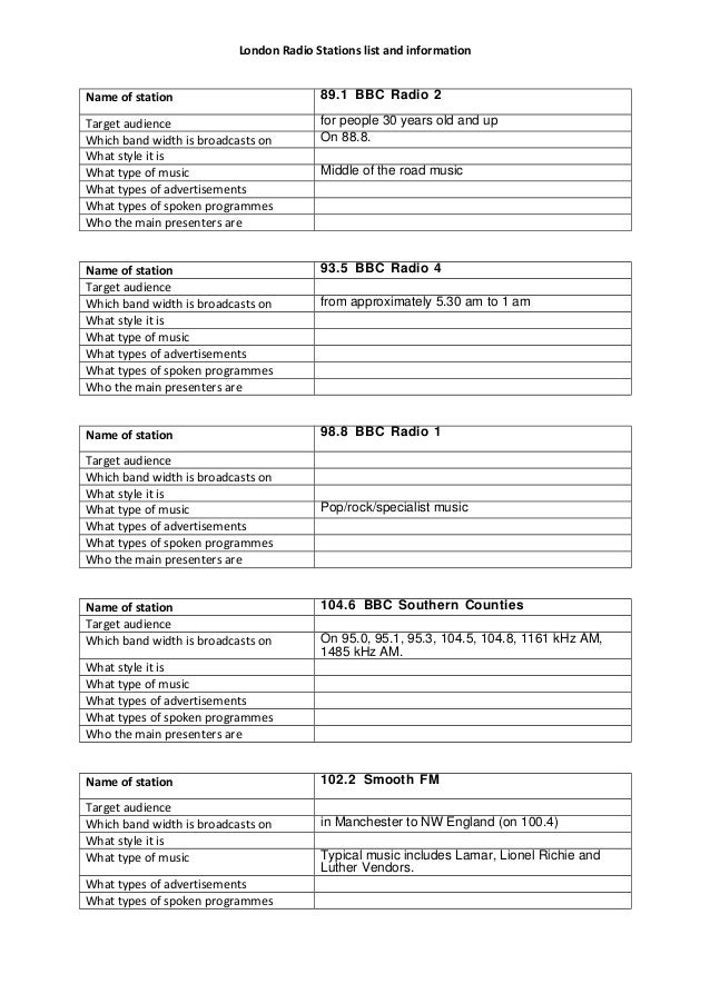 London radio stations