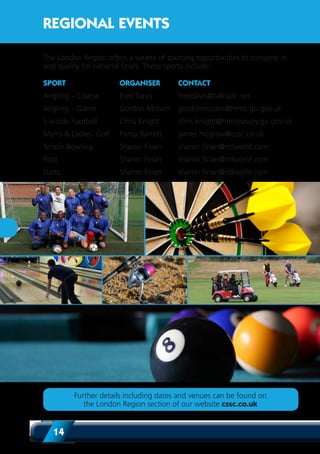 14
The London Region offers a variety of sporting opportunities to compete in
and qualify for national finals. These sports include:
SPORT	 ORGANISER	CONTACT
Angling – Coarse 	 Fred Davis	 freddavis@talktalk.net
Angling – Game	 Gordon Mccain	 gordonmccain@hmrc.gsi.gov.uk
5-a-side Football 	 Chris Knight 	 chris.knight@hmtreasury.gsi.gov.uk
Men’s & Ladies’ Golf	 Pansy Barrett 	 james.mcgraw@cssc.co.uk
Tenpin Bowling	 Sharon Finan 	 sharon.finan@ntlworld.com
Pool	 Sharon Finan 	 sharon.finan@ntlworld.com
Darts	 Sharon Finan	 sharon.finan@ntlworld.com
REGIONAL EVENTS
Further details including dates and venues can be found on
the London Region section of our website cssc.co.uk
 