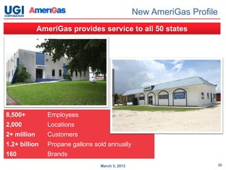 New AmeriGas Profile
             AmeriGas provides service to all 50 states




8,500+          Employees
2,000           Locations
2+ million      Customers
1.2+ billion    Propane gallons sold annually
160             Brands
                                  March 5, 2013                          20
 