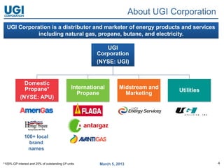 About UGI Corporation
  UGI Corporation is a distributor and marketer of energy products and services
             including natural gas, propane, butane, and electricity.

                                                           UGI
                                                        Corporation
                                                        (NYSE: UGI)


             Domestic
             Propane*                          International        Midstream and
                                                                                      Utilities
                                                 Propane              Marketing
           (NYSE: APU)




              100+ local
                brand
               names

*100% GP interest and 25% of outstanding LP units         March 5, 2013                           4
 