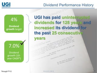 Dividend Performance History


                      UGI has paid uninterrupted
            4%
                      dividends for 128 years and
        Dividend
      growth target   increased its dividend for
                      the past 25 consecutive
                      years
         7.0%
         Dividend
       growth (10-
       year CAGR*)



*through FY12             March 5, 2013                  9
 