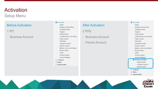 Before Activation
1 RT:
• Business Account
After Activation
2 RTs:
• Business Account
• Person Account
Activation
Setup Menu
 