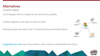Lot of bespoke work to replace an out-of-the-box capability
Limited integration with Sales or Service Cloud
Although apparently used in the Financial Services and Health Clouds
Suggested use case: App Cloud solution with no plan to roll Sales/Service Cloud
Custom object
Alternatives
People
Custom 2
Custom 1
Custom 4
Custom 3
 