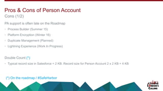 PA support is often late on the Roadmap
• Process Builder (Summer 15)
• Platform Encryption (Winter 16)
• Duplicate Management (Planned)
• Lightning Experience (Work In Progress)
Double Count (*)
• Typical record size in Salesforce = 2 KB. Record size for Person Account 2 x 2 KB = 4 KB
Cons (1/2)
Pros & Cons of Person Account
(*) On the roadmap / #SafeHarbor
 