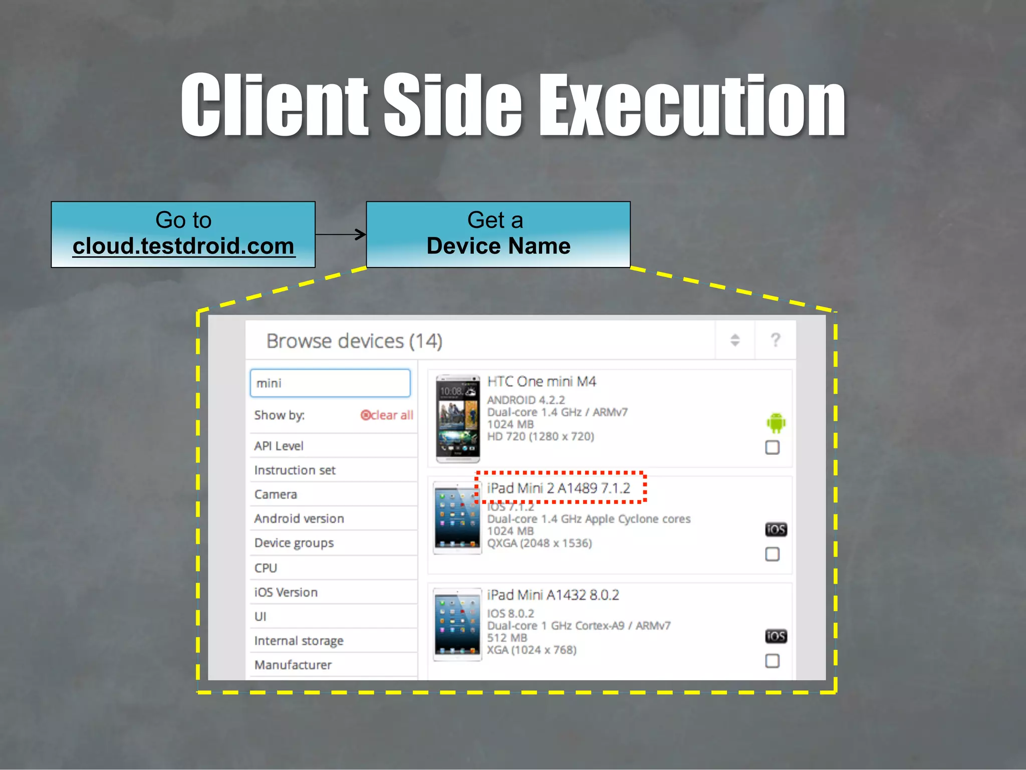 Client Side Execution
Get a
Device Name
Go to
cloud.testdroid.com
 