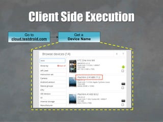 Client Side Execution
Get a
Device Name
Go to
cloud.testdroid.com
 