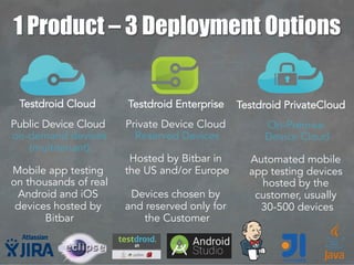 Public Device Cloud
on-demand devices
(multitenant)
Mobile app testing
on thousands of real
Android and iOS
devices hosted by
Bitbar
Private Device Cloud
Reserved Devices
Hosted by Bitbar in
the US and/or Europe
Devices chosen by
and reserved only for
the Customer
On-Premise
Device Cloud
Automated mobile
app testing devices
hosted by the
customer, usually
30-500 devices
1 Product – 3 Deployment Options
Testdroid Cloud Testdroid Enterprise Testdroid PrivateCloud
 