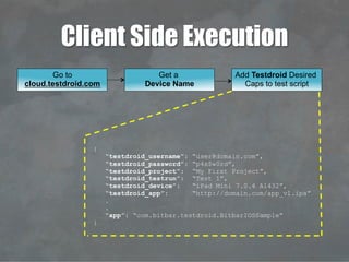 Client Side Execution
Add Testdroid Desired
Caps to test script
{
“testdroid_username”: “user@domain.com”,
“testdroid_password”: “p4s$w0rd”,
“testdroid_project”: “My First Project”,
“testdroid_testrun”: “Test 1”,
“testdroid_device”: “iPad Mini 7.0.4 A1432”,
“testdroid_app”: “http://domain.com/app_v1.ipa”
.
.
“app”: “com.bitbar.testdroid.BitbarIOSSample”
}
Get a
Device Name
Go to
cloud.testdroid.com
 